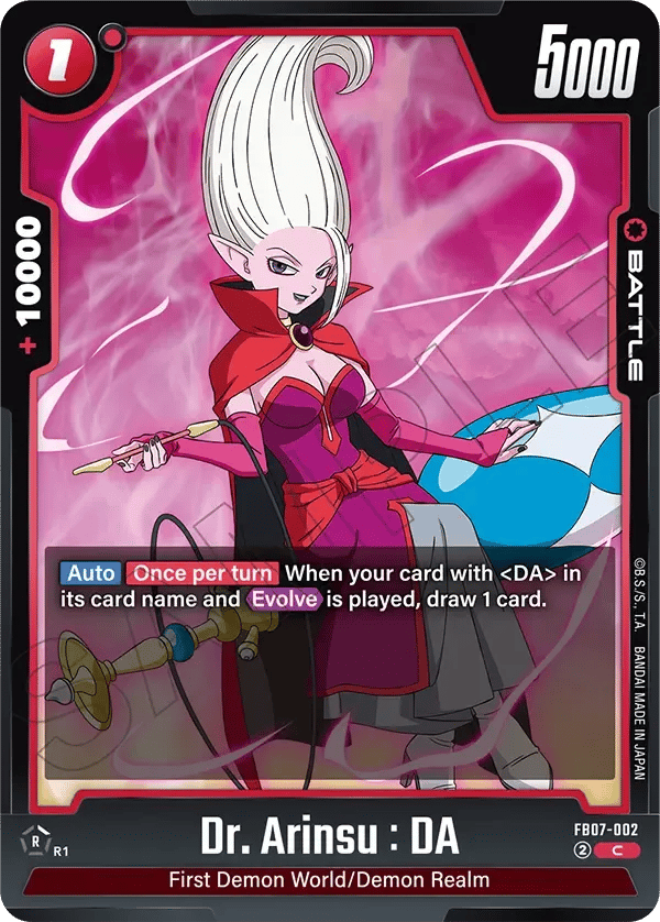 Dr. Arinsu : DA