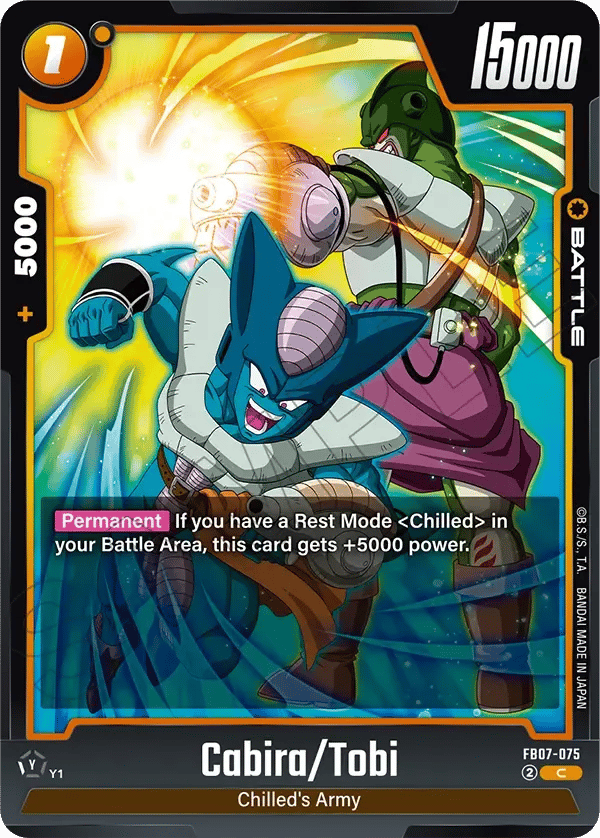 Cabira/Tobi