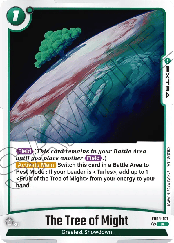 The Tree of Might
