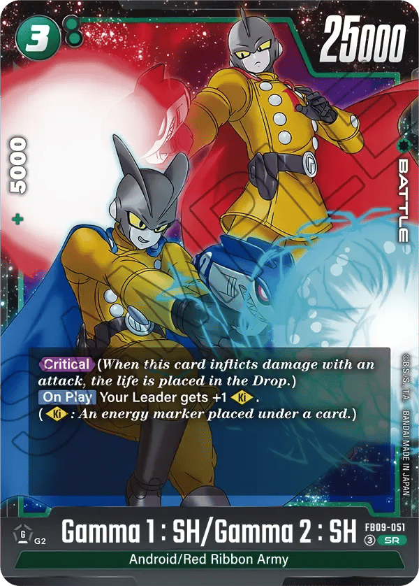 Gamma 1 : SH/Gamma 2 : SH