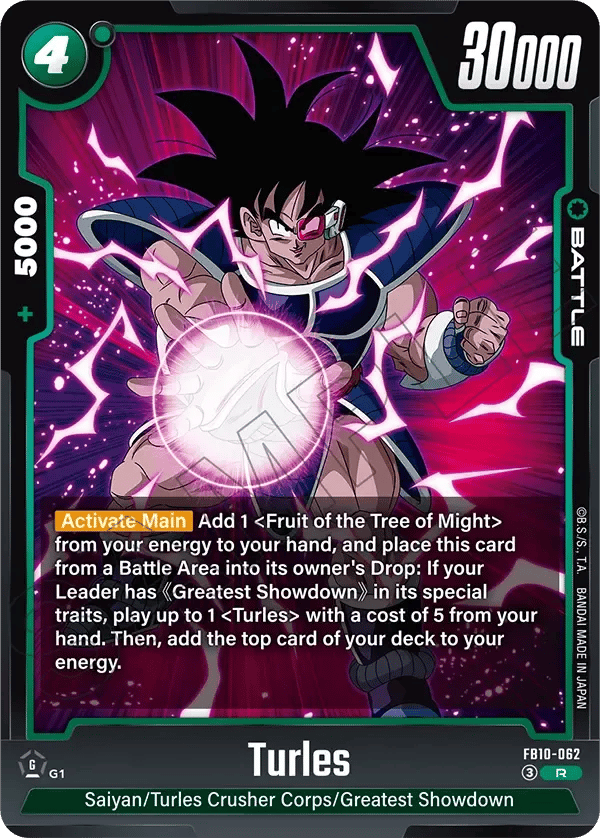 Turles