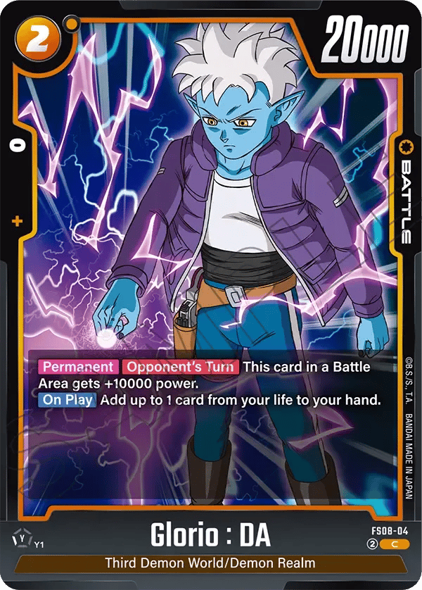 Glorio : DA