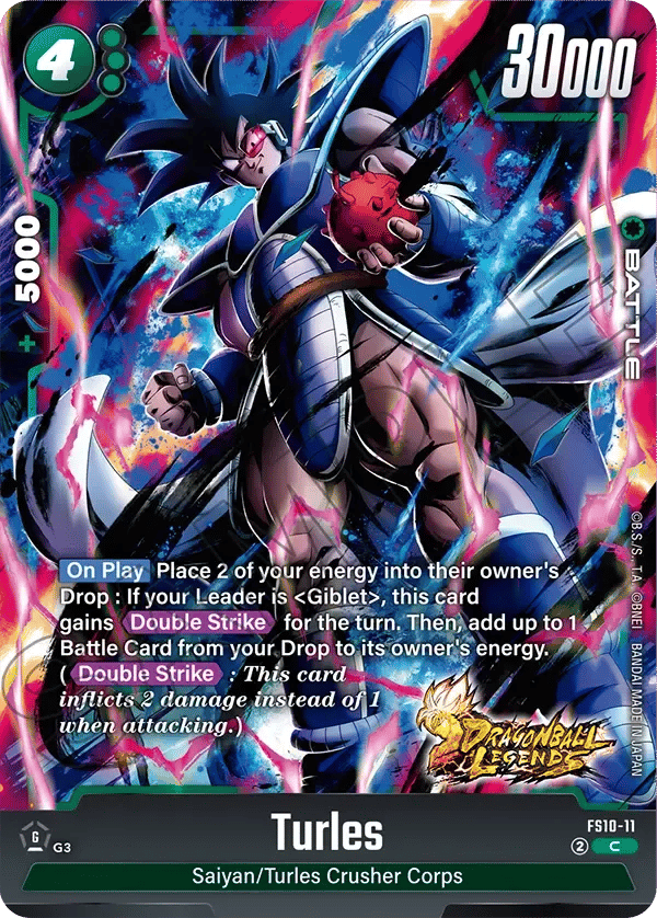 Turles