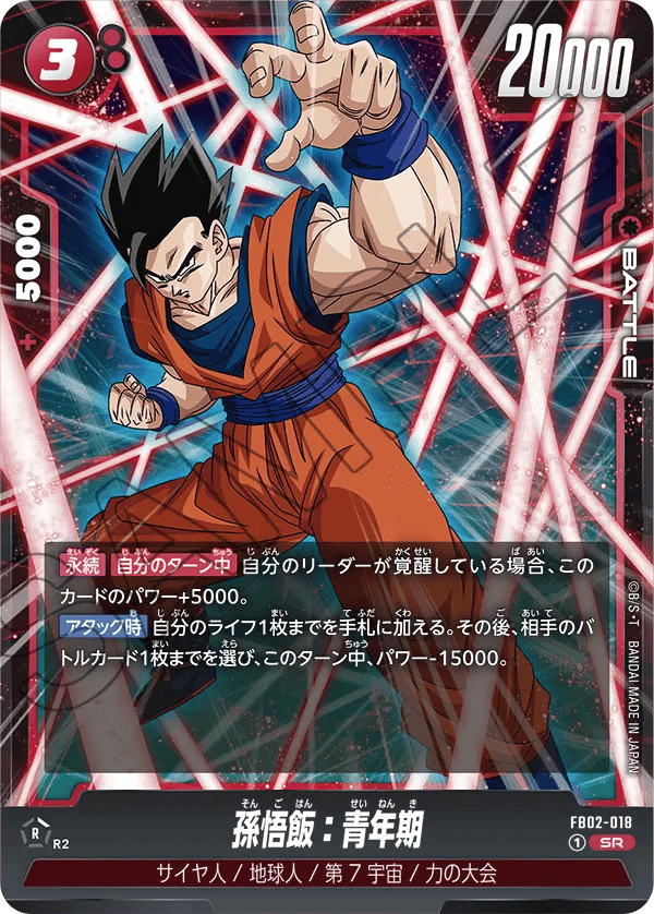 Son Gohan : Adolescence