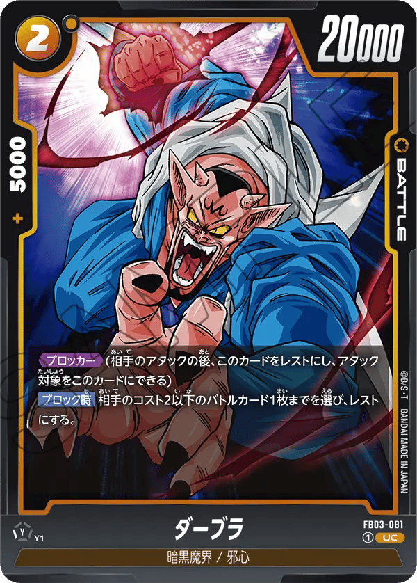 Dabura