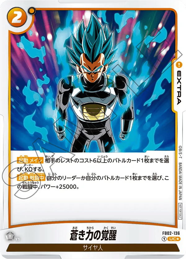 Blue Power Awakening