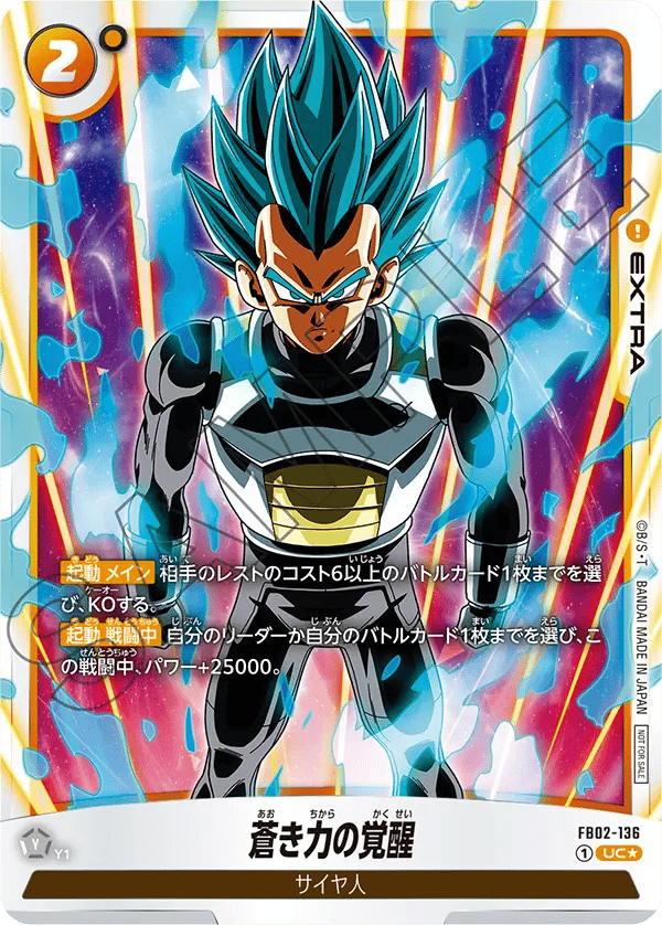Blue Power Awakening