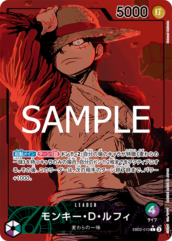 Monkey.D.Luffy